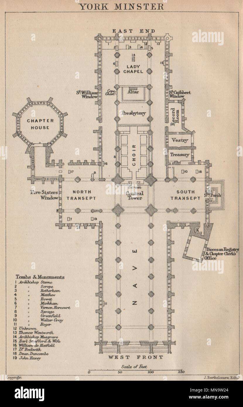 York Minster Ground Plan Yorkshire Cathedral Bartholomew 1893