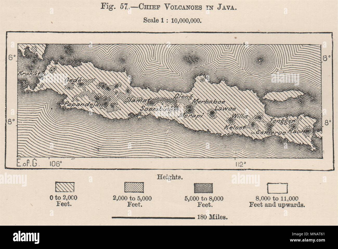 Chief Volcanoes in Java. Indonesia. East Indies 1885 old antique map ...