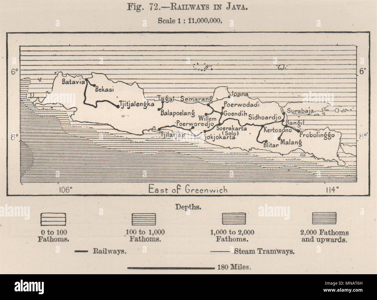Railways in Java. Indonesia. East Indies 1885 old antique map plan ...