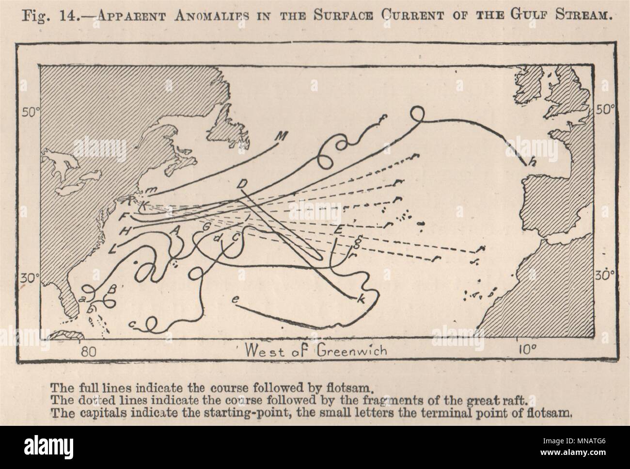 Apparent Anomalies in the Gulf Stream surface current.Atlantic Ocean 1885 map Stock Photo