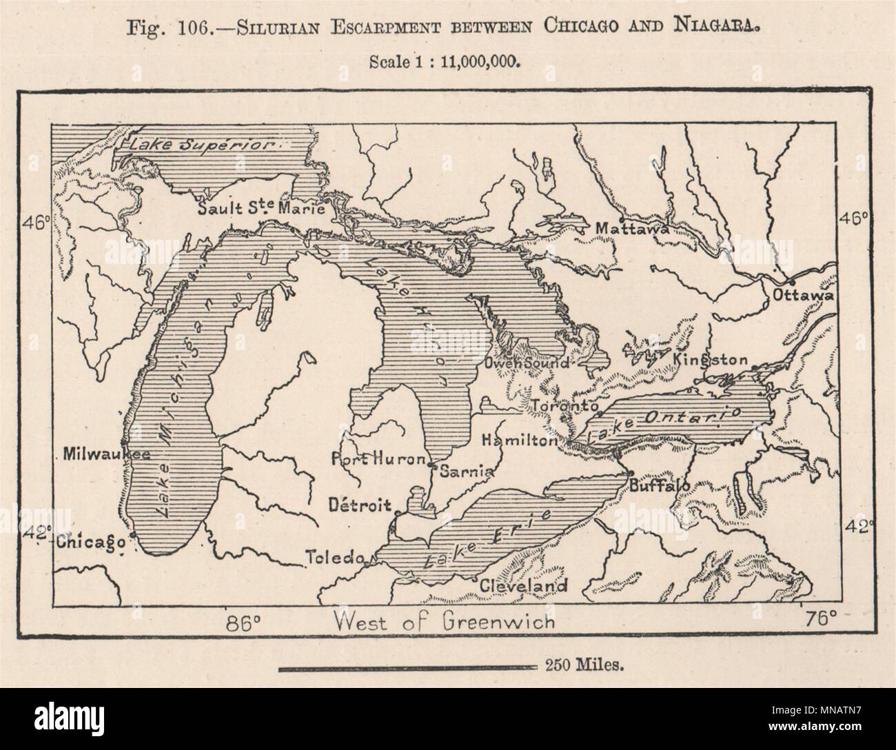 Silurian escarpment between Chicago & Niagara. Great Lakes. Canada 1885 map Stock Photo