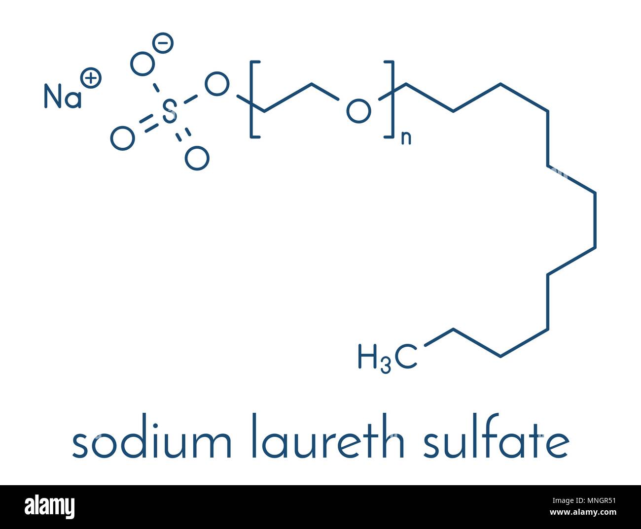 Chemical Components on the Shampoo Label: Sodium Lauryl Sulfate Sls, Sles.  a Hand Holds a Blue Jar and a Magnifier, Where the Stock Photo - Image of  hair, foam: 162075572