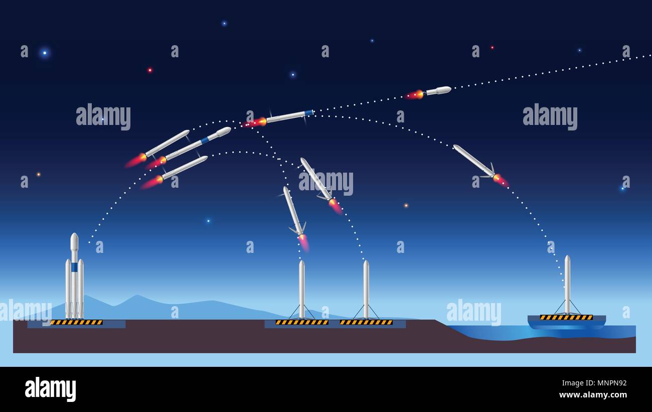 Reusable Falcon 9 Diagram