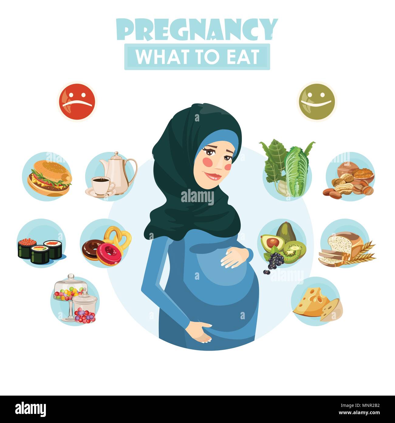 Muslim pregnant woman. Vector colorful illustration with pregnancy ... Muslim pregnant woman. Vector colorful illustration with pregnancy ...