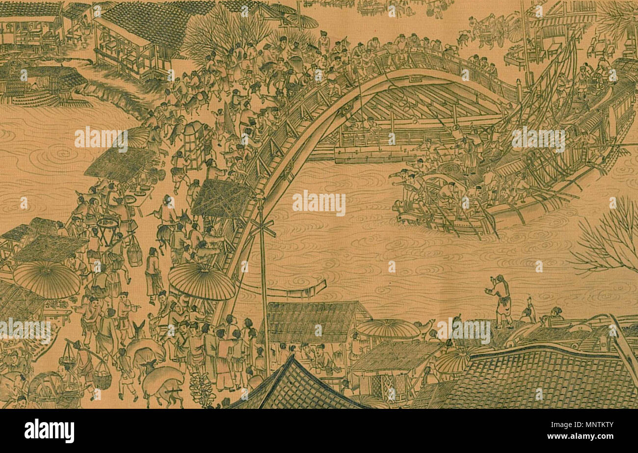 English: part of the Qingming Scroll 中文（简体）‎: 清明上河