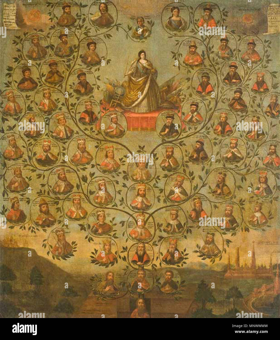 . Родословное древо Русских царей. 1731. Худ. И.Никитин ...