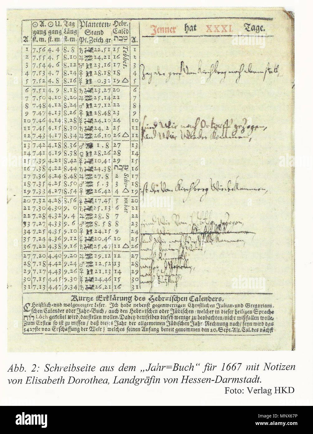 . Schreibkalender für 1667 mit Notizen von Elisabeth Dorothea