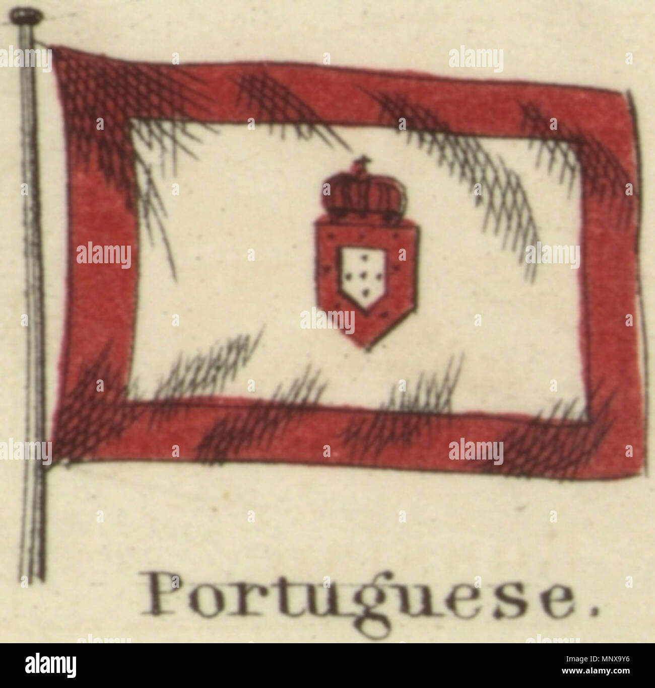 . English: Signals for Pilots. Portuguese. Johnson's new chart of national emblems, 1868. Johnson's new chart of national emblems. Print showing the flags of various countries, those flown by ships, and the 'Signals for Pilots.' In the top left corner is the 'United States' 37-star flag, in the top right corner is the 'Royal Standard of the United Kingdom Great Britain & Ireland'; in the bottom left corner is the 'Russian Standard' and in the bottom right corner is the 'French Standard.' The flags on this sheet differ slightly from those on another sheet numbered 4 [top left] and 5 [top right] Stock Photo