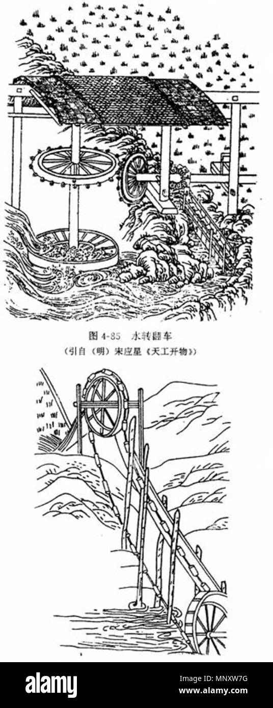 . English: Two illustrations of Chinese hydraulic-powered chain pumps. The top illustration shows a horizontal waterwheel acting upon a horizontal and vertical wheel and axle that rotates a square-pallet chain pump bringing water from a stream up to the irrigation canal. The bottom illustration shows a vertical waterwheel as part of a cylinder-wheel chain pump bringing water up from a river to an irrigation canal of a crop field. These illustrations were printed in the Tiangong Kaiwu encyclopedia of 1637, written by the Ming Dynasty encyclopedist Song Yingxing (1587-1666). They can be found on Stock Photo