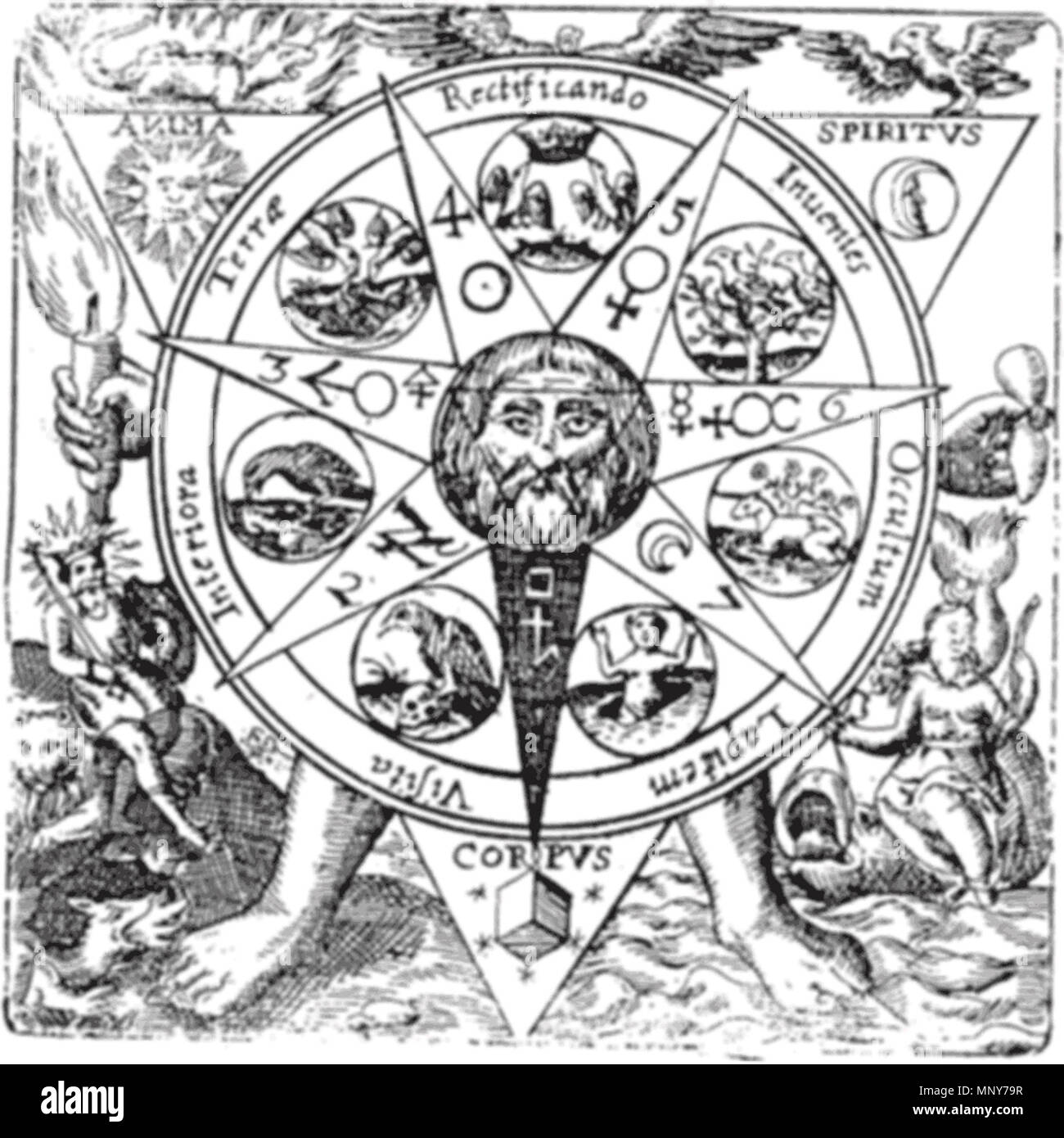 English: Anagrammatical, alchemical figure representing 'Vitriol' here  taken to stand for Visita interiora terrae; rectificando invenies occultum  lapidem ('Visit the interior parts of the earth; by rectification you will  find the