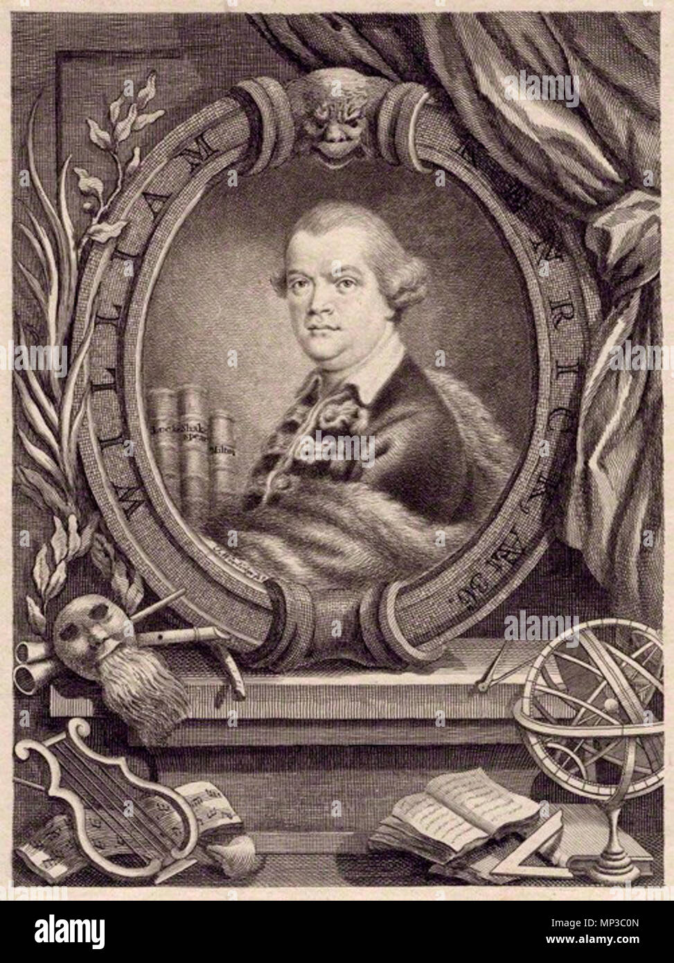 NPG D3477; William Kenrick    . English: Engraving of William Kenrick . 1766. Thomas Worlidge 1266 William Kenrick Stock Photo