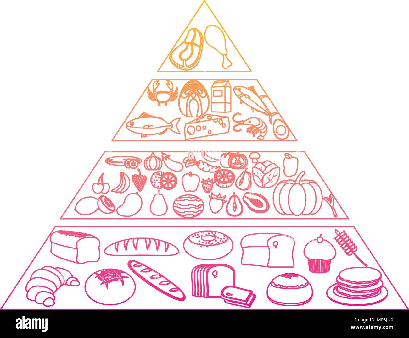 Decreasing Pattern Food degraded line nutritional food pyramid diet products Stock Vector Image ...