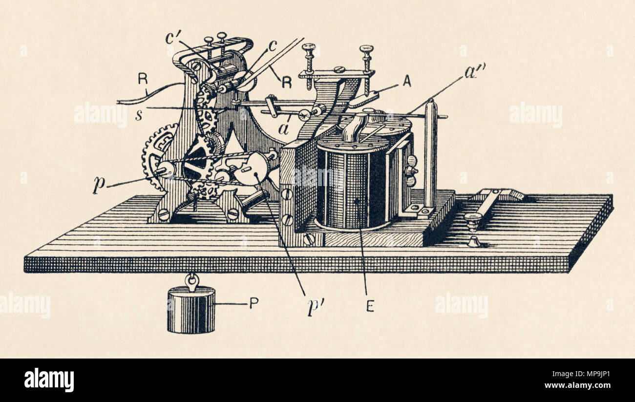 Morse's first telegraph apparatus. Woodcut Stock Photo
