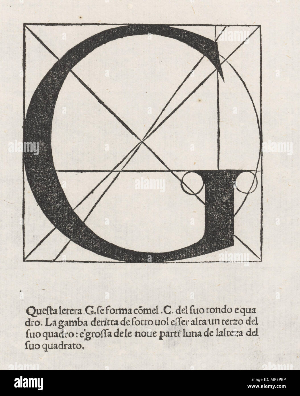 English Letter From The Alphabet By Luca Pacioli In De Divina Proportione 1509 Francais Lettre De L Alphabet De Luca Pacioli Extrait De De Divina Proportione 1509 1509 Luca Pacioli 1445 1517