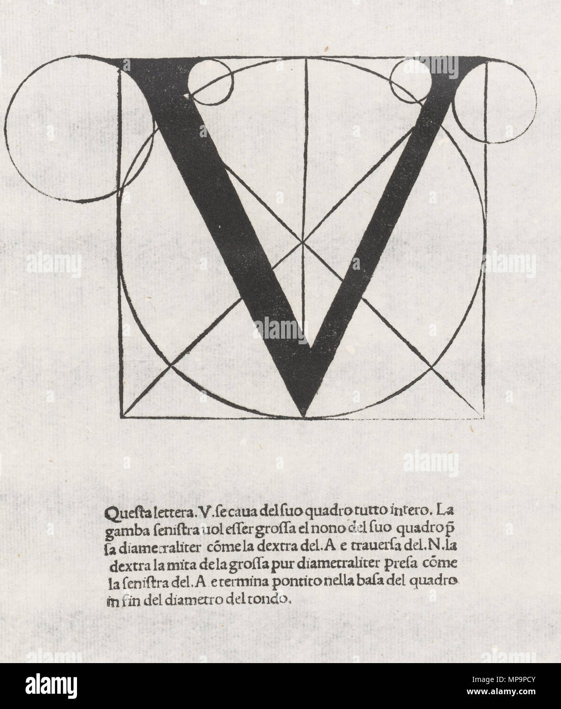 .  English: Letter from the alphabet by Luca Pacioli, in De divina proportione, 1509 Français: Lettre de l'alphabet de Luca Pacioli, extrait de De divina proportione, 1509 . 1509.   Luca Pacioli  (1445–1517)       Alternative names Luca Bartolomes Pacioli, Luca di Borgo  Description Italian mathematician, economist, monk, accountant and university teacher  Date of birth/death circa 1445 between April 1517 and October 1517  Location of birth/death Borgo Rome  Authority control  : Q87620 VIAF: 87677562 ISNI: 0000 0001 2135 5781 ULAN: 500263335 LCCN: n81089368 MGP: 126888 WorldCat 829 Luca Paciol Stock Photo