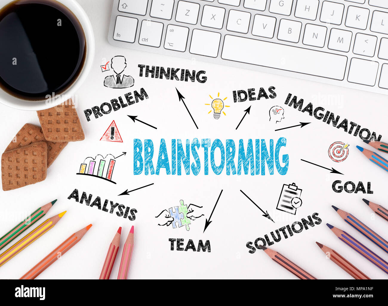 Brainstorming abstract Concept. Chart with keywords and icons Stock ...