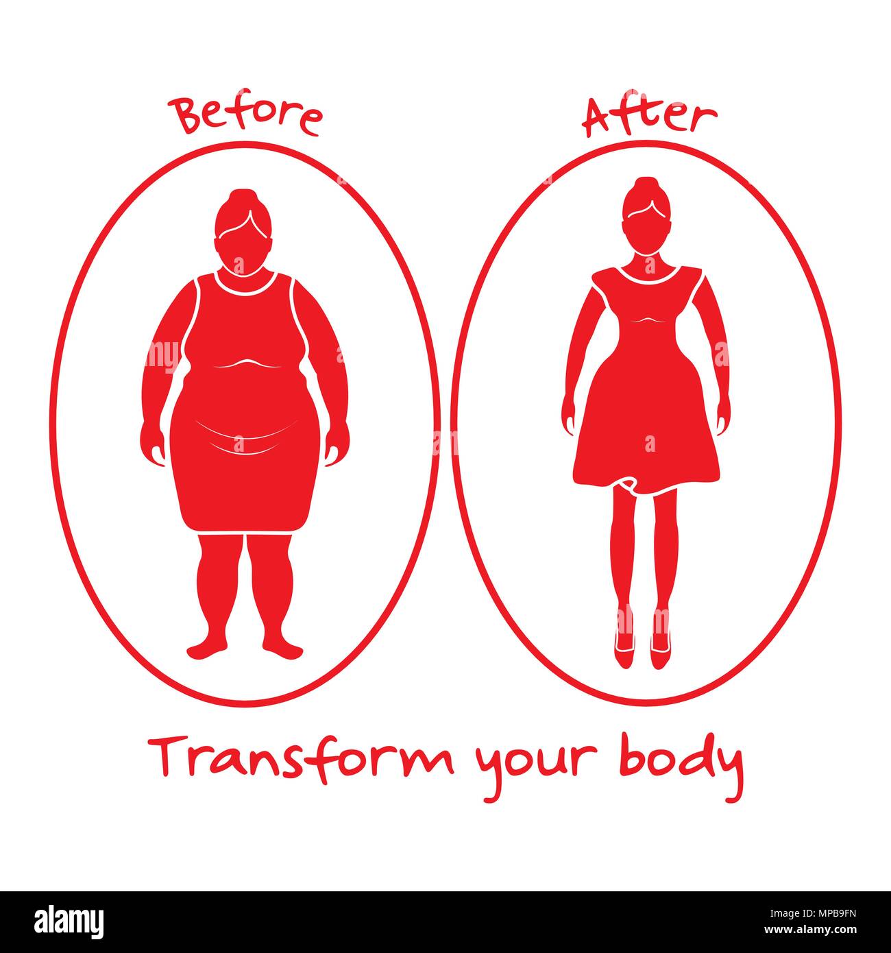 Fat woman and shapely woman. Transform your body. Sport and proper nutrition with excess weight
