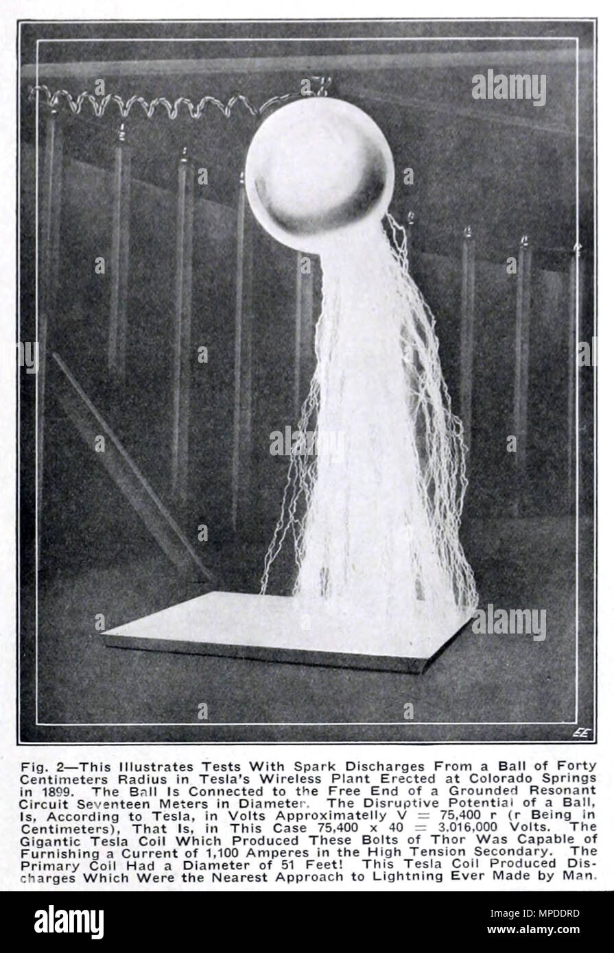 40cm Tesla Ball at Nikola Tesla's Wireless Plant in Colorado Springs Stock Photo