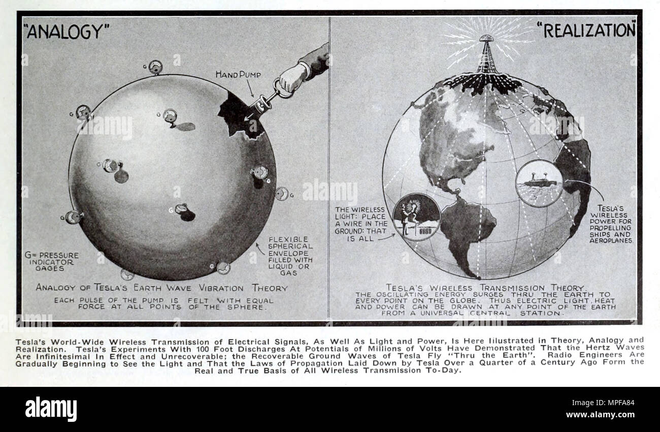 Nikola Tesla World Wide Wireless Transmission of Electricity Stock Photo