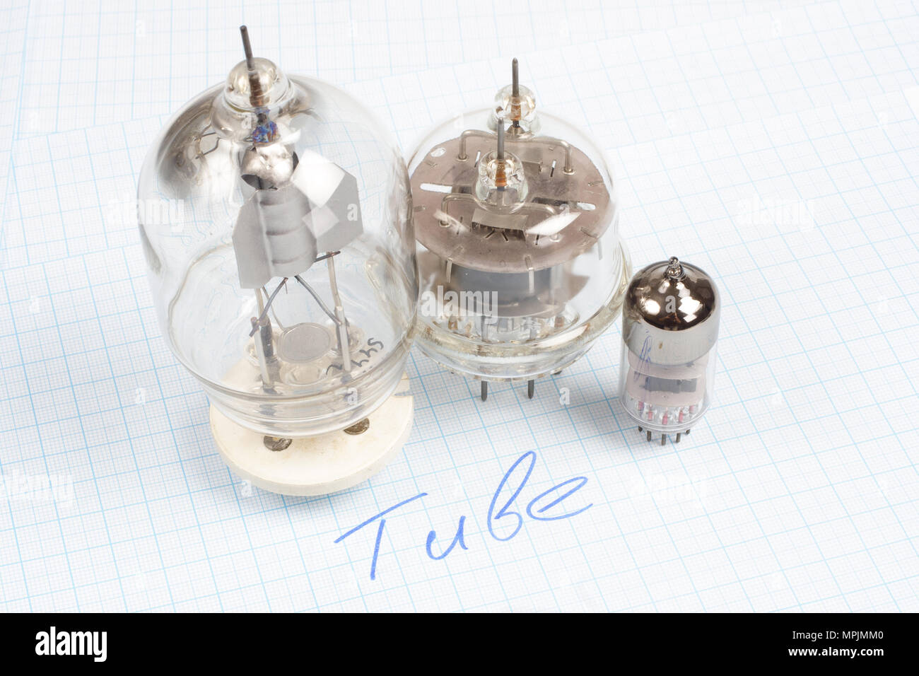 Cathode Rays And Discovery Of Electron. Cathode Ray Tube Diagram In - Foto 2