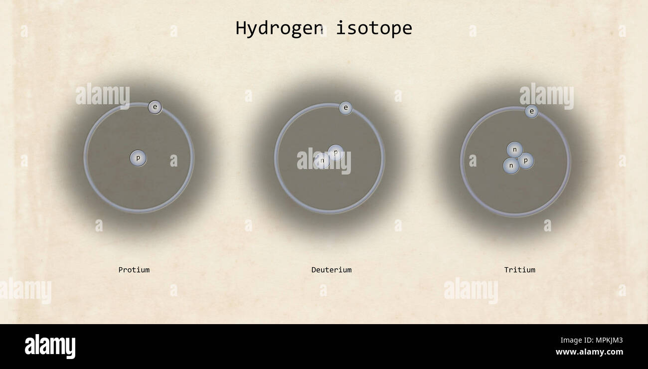 hydrogen isotopes atomic structure - elementary particles physics theory Stock Photo