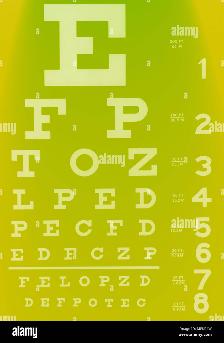 Eyesight test chart on a yellow background Stock Photo - Alamy