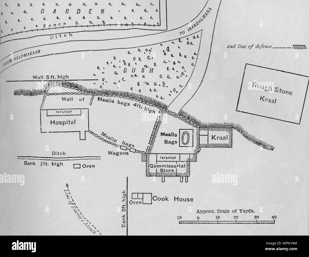 'Plan of the Defences at Rorke's Drift, (Jan. 22, 1879)', c1880. Artist