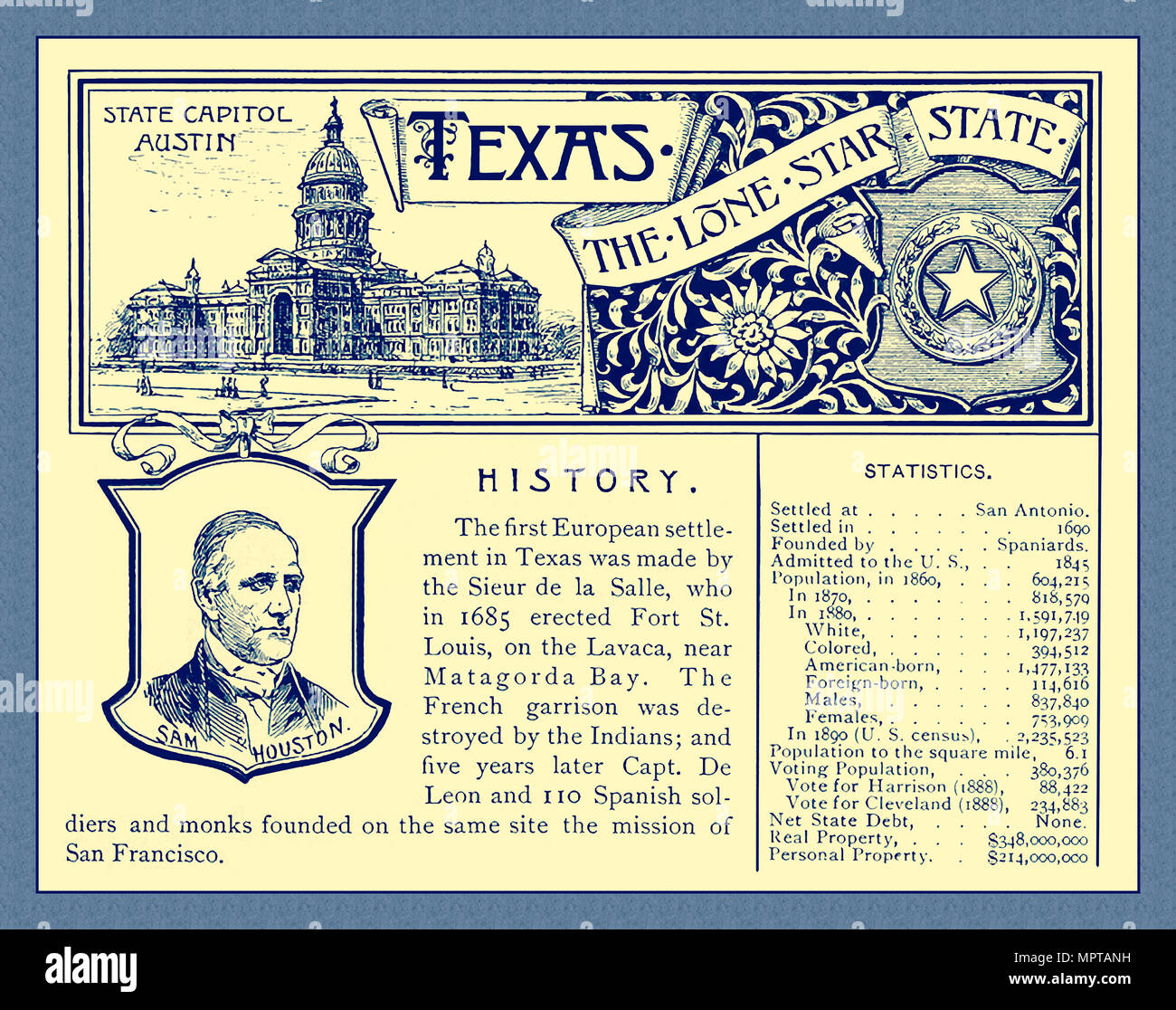 Texas State page from 1891 Guidebook. Stock Photo