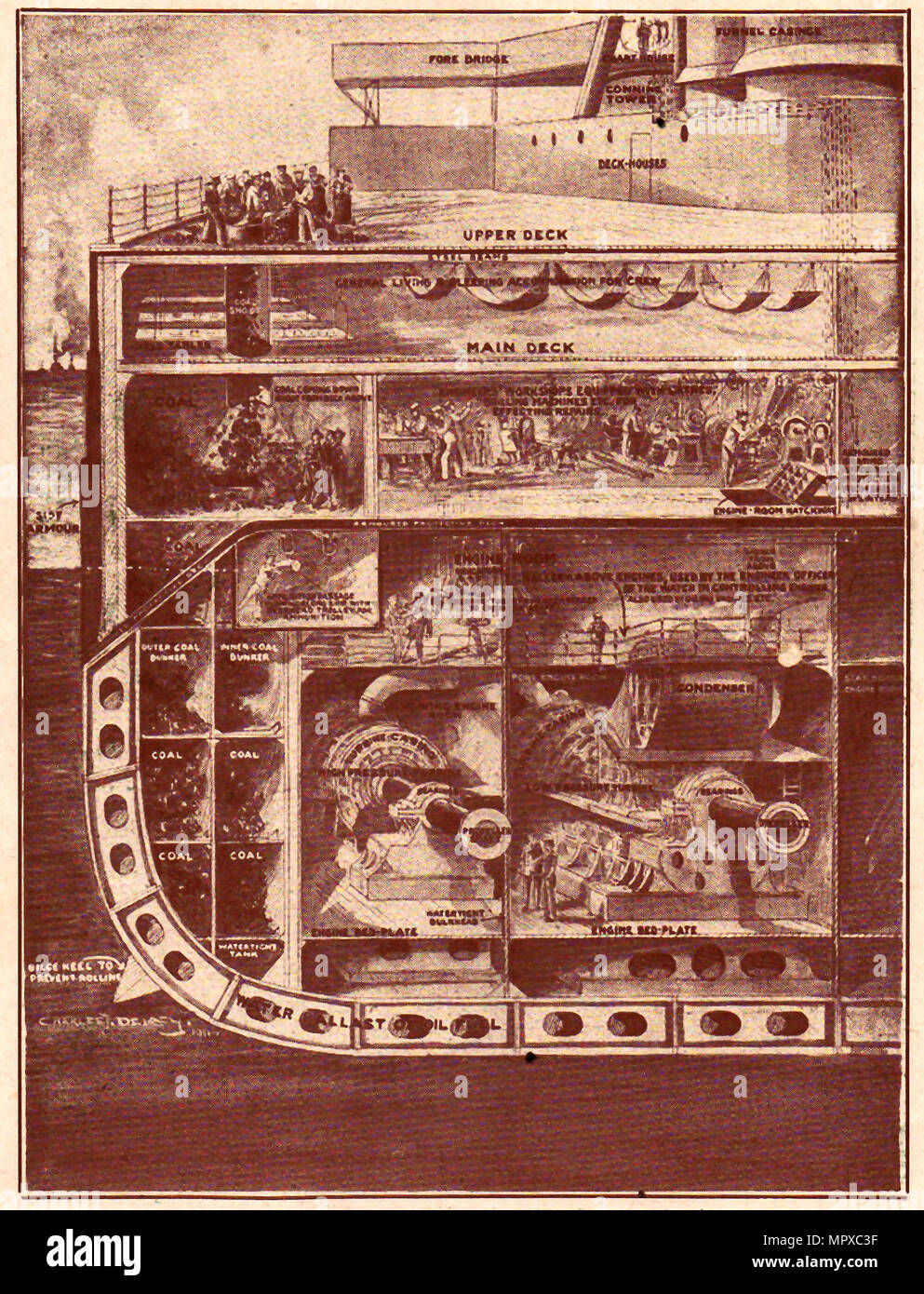 A 1910 illustration showing a cutaway view of a  British dreadnought battleship -  (Engine Room section) Stock Photo