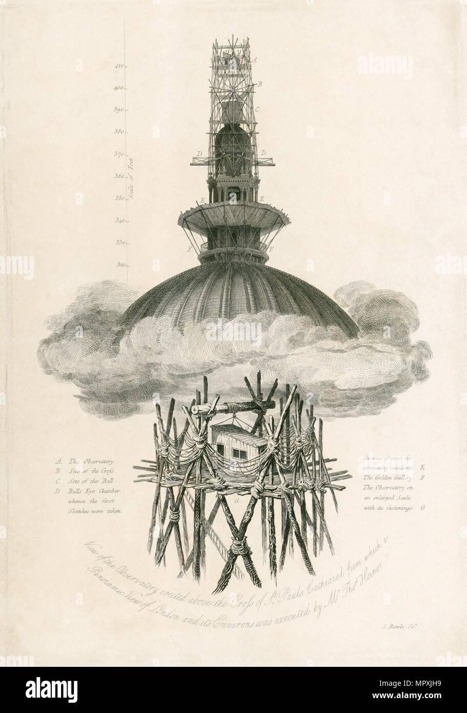 Samuel Rawle's Observatory, St Pauls Cathedral, London, 1821. Artist: Unknown. Stock Photo