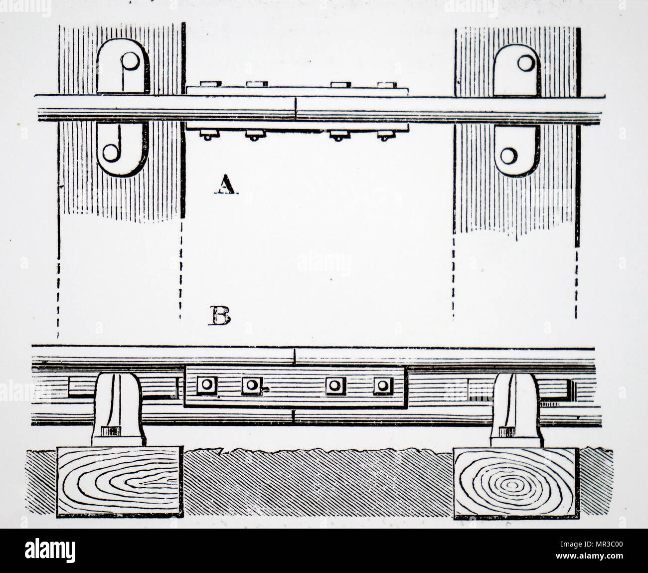 Engraving depicting rails joined by fishplates. Dated 19th century