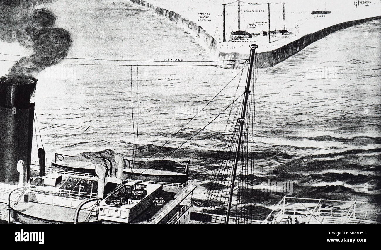 Illustration explaining the operation of wireless telegraphy at sea. In