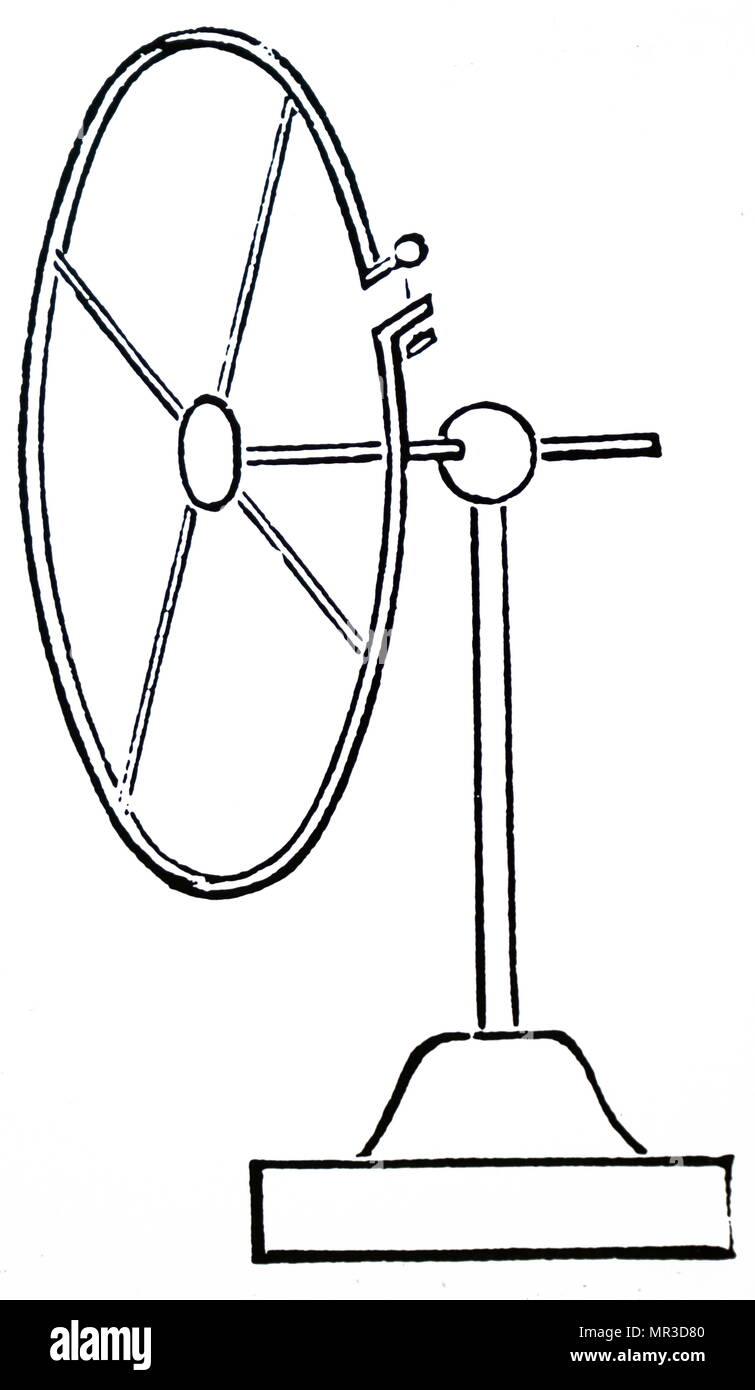 Illustration depicting Heinrich Hertz's resonator, a nearly closed 210cm wire circle, one end pointed and the other ending in a ball, and mounted on a wooden stand. Hertz used this to detect radiation emitted by his oscillator. Heinrich Hertz (1857-1894) a German physicist who first conclusively proved the existence of the electromagnetic waves theorised by James Clerk Maxwell's electromagnetic theory of light. Dated 20th century Stock Photo