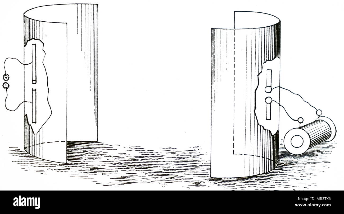 Illustration depicting Heinrich Hertz's mirror experiment using oscillation and reflecting metal sheets to show outward and return paths of electromagnetic (radio) waves. Heinrich Hertz (1857-1894) a German physicist who conclusively proved the existence of the electromagnetic waves theorised by James Clerk Maxwell's electromagnetic theory of light. Dated 20th century Stock Photo