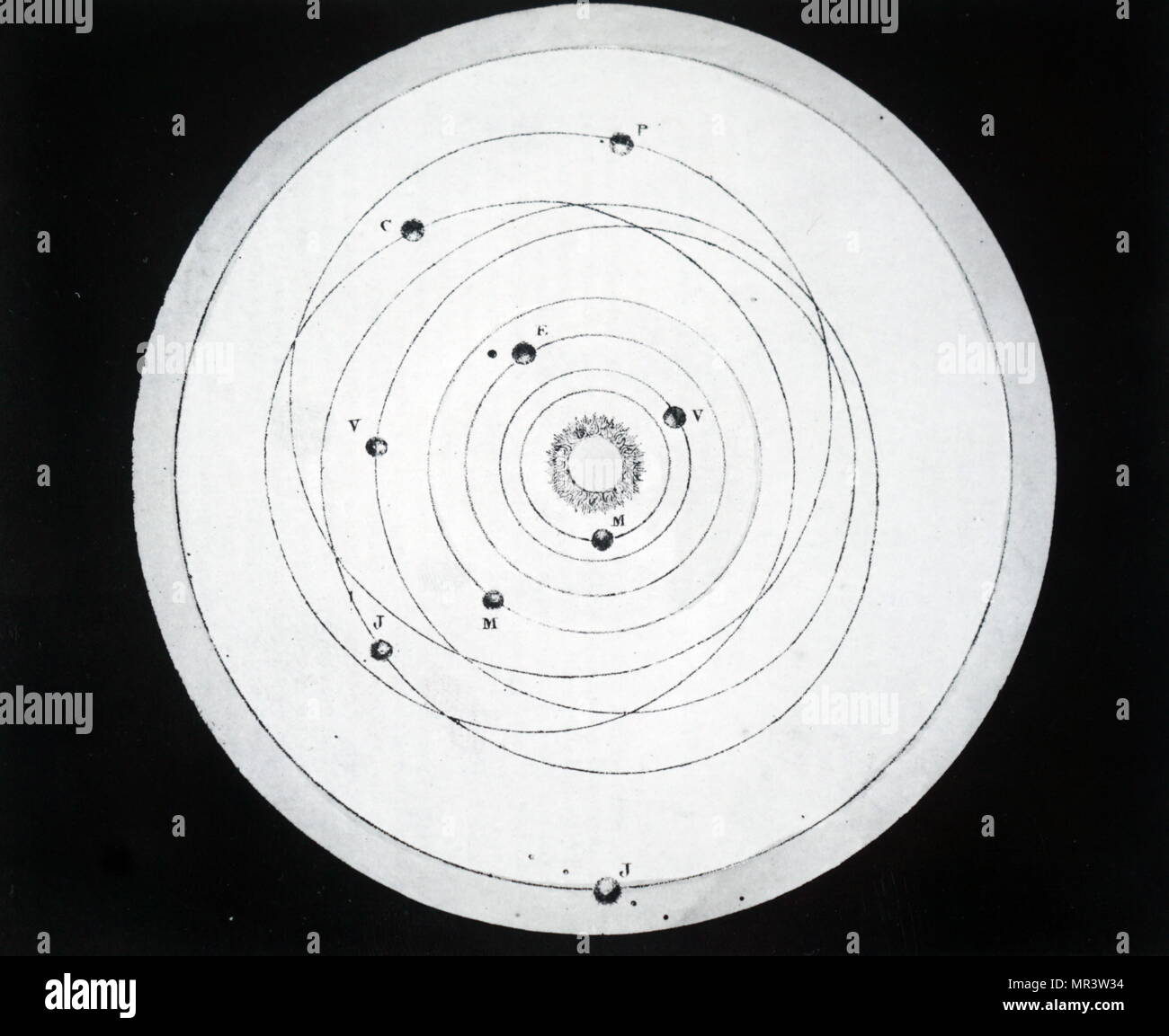 Diagram of the solar system, showing the zone of asteroids/planetoids between Mars and Jupiter. Dated 19th century Stock Photo