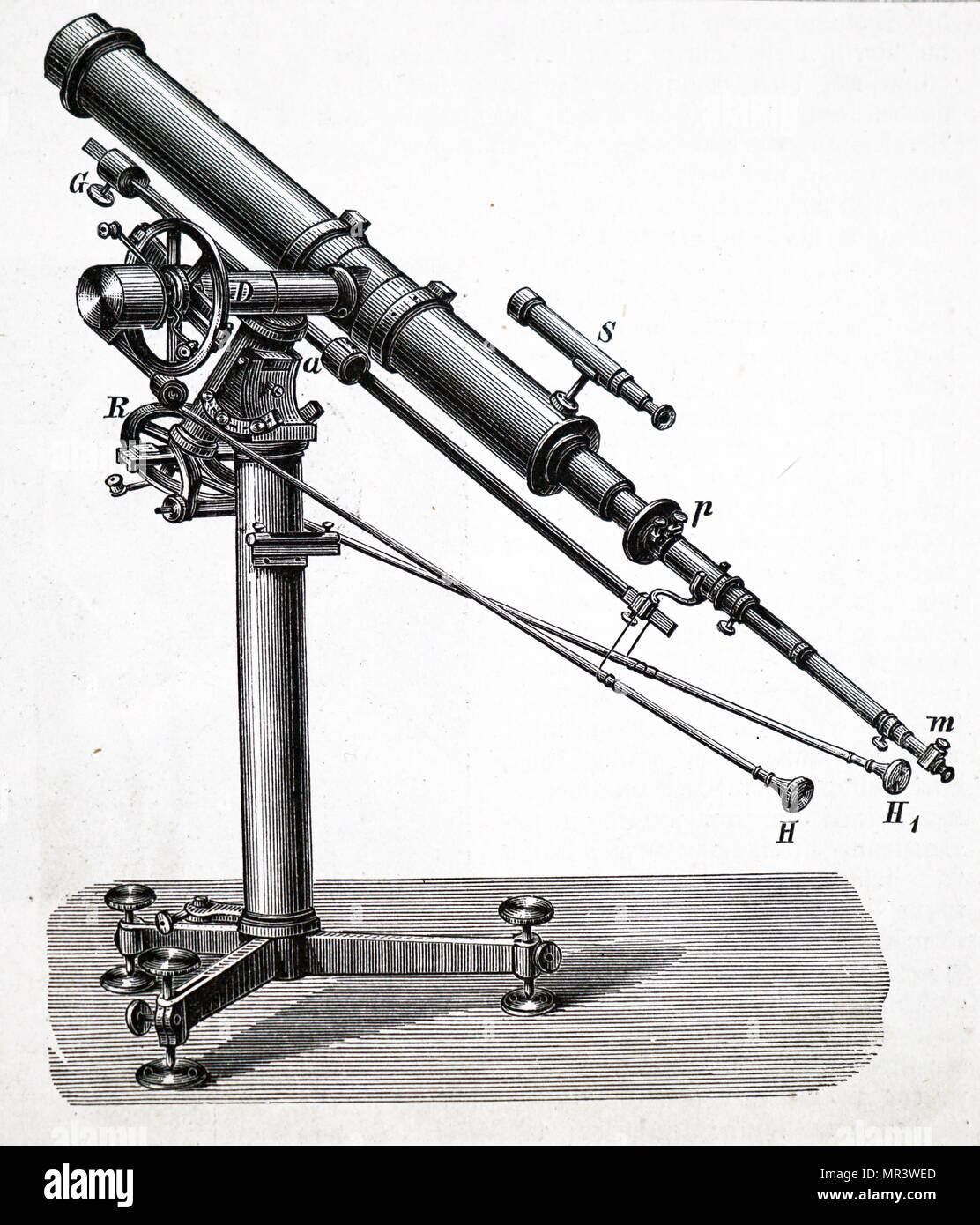 Illustration depicting a small equatorially mounted refracting telescope fitted with a spectroscope (M, P) used for studying solar spectra. Dated 19th century Stock Photo