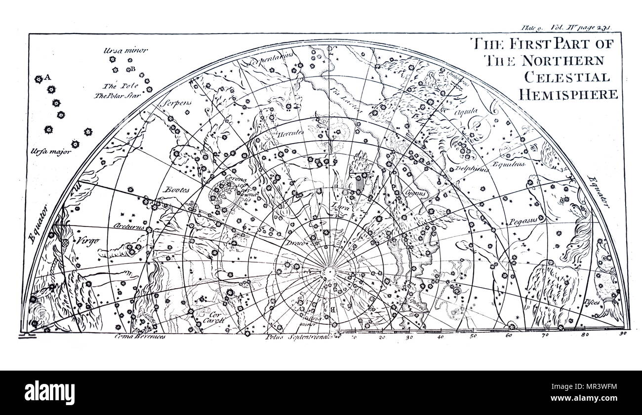 Part of a chart of the Northern Skies showing the path of the milky way. Dated 18th century Stock Photo