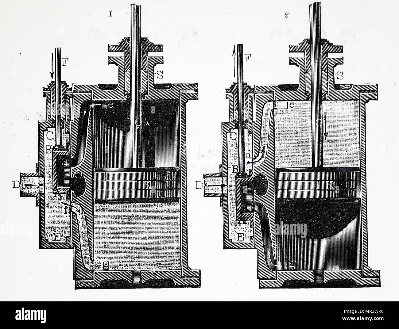 Illustration depicting a cylinder and valve chest. Dated 19th century Stock Photo