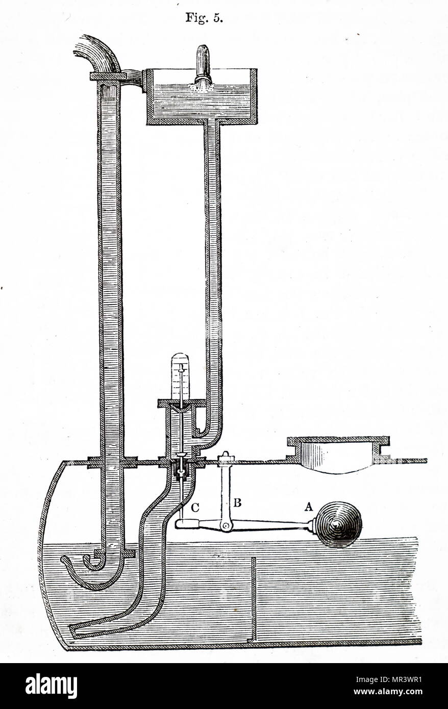 Illustration depicting a self-acting feeder for steam boilers. Dated 19th century Stock Photo