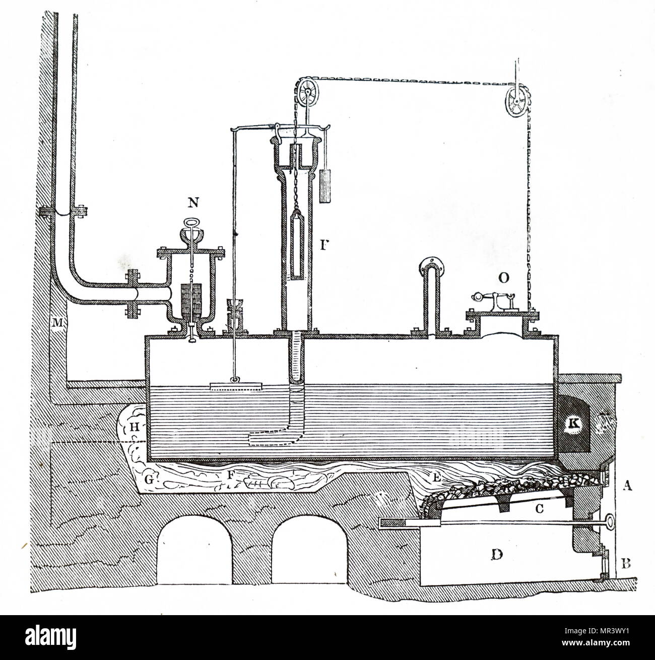 Engraving depicting a longitudinal sectional view of steam boiler and furnace. Dated 19th century Stock Photo
