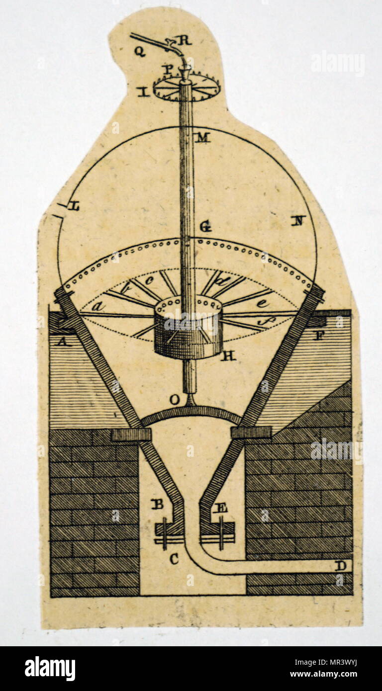 Diagram depicting Bento de Moura Portugal's Steam Engine. Bento de Moura Portugal (1702-1766) a Portuguese aristocrat, a Knight of the Order of Christ and scientist. Dated 18th century Stock Photo