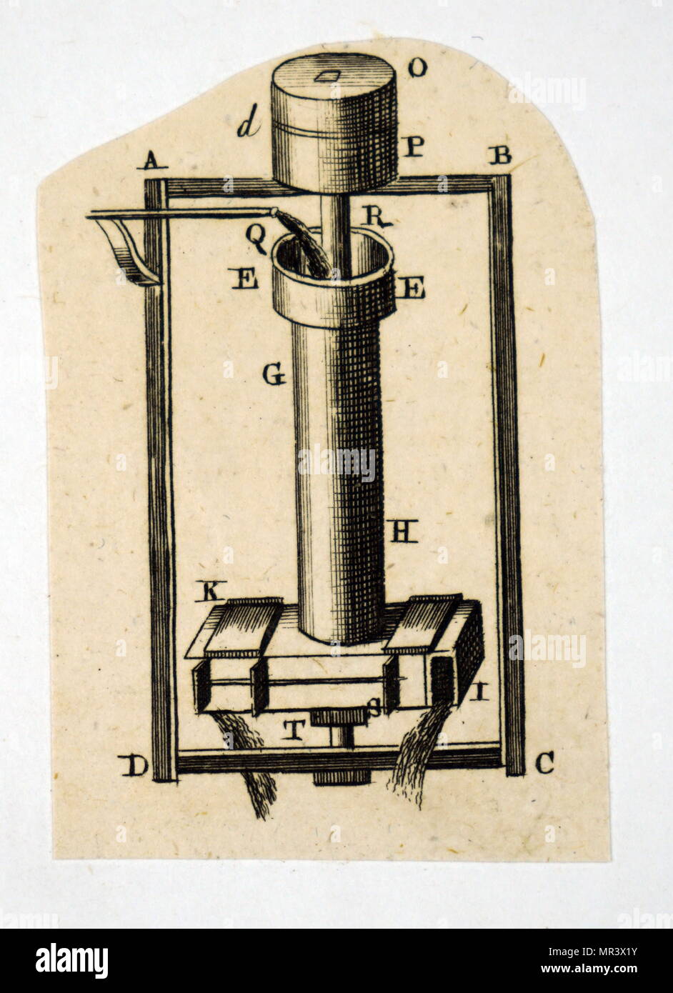 Diagram depicting a baker's mill (or possibly a hydraulic tourniquet) which was powered by the lateral pressure of the liquid which flowed into the top of the cylinder. Dated 18th century Stock Photo