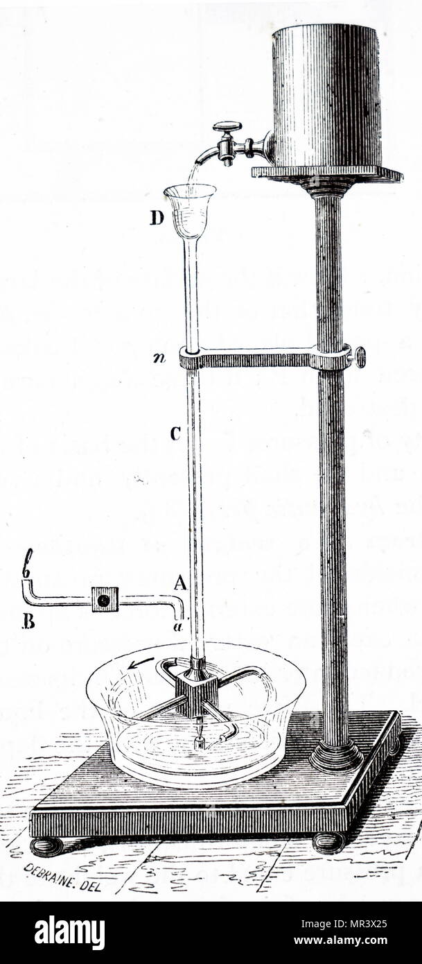 Diagram depicting a baker's mill (or possibly a hydraulic tourniquet) which was powered by the lateral pressure of the liquid which flowed into the top of the cylinder. Dated 19th century Stock Photo