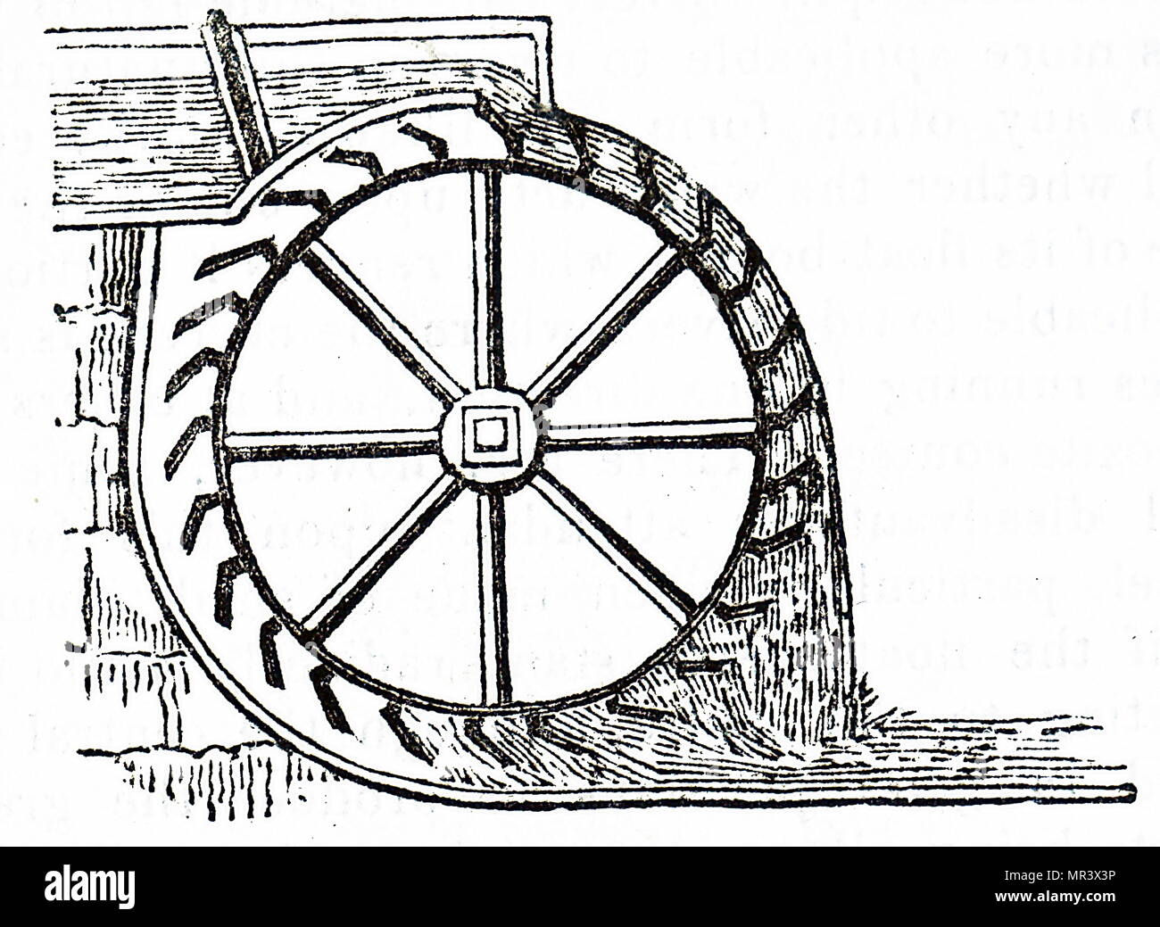 overshot wheel made in china
