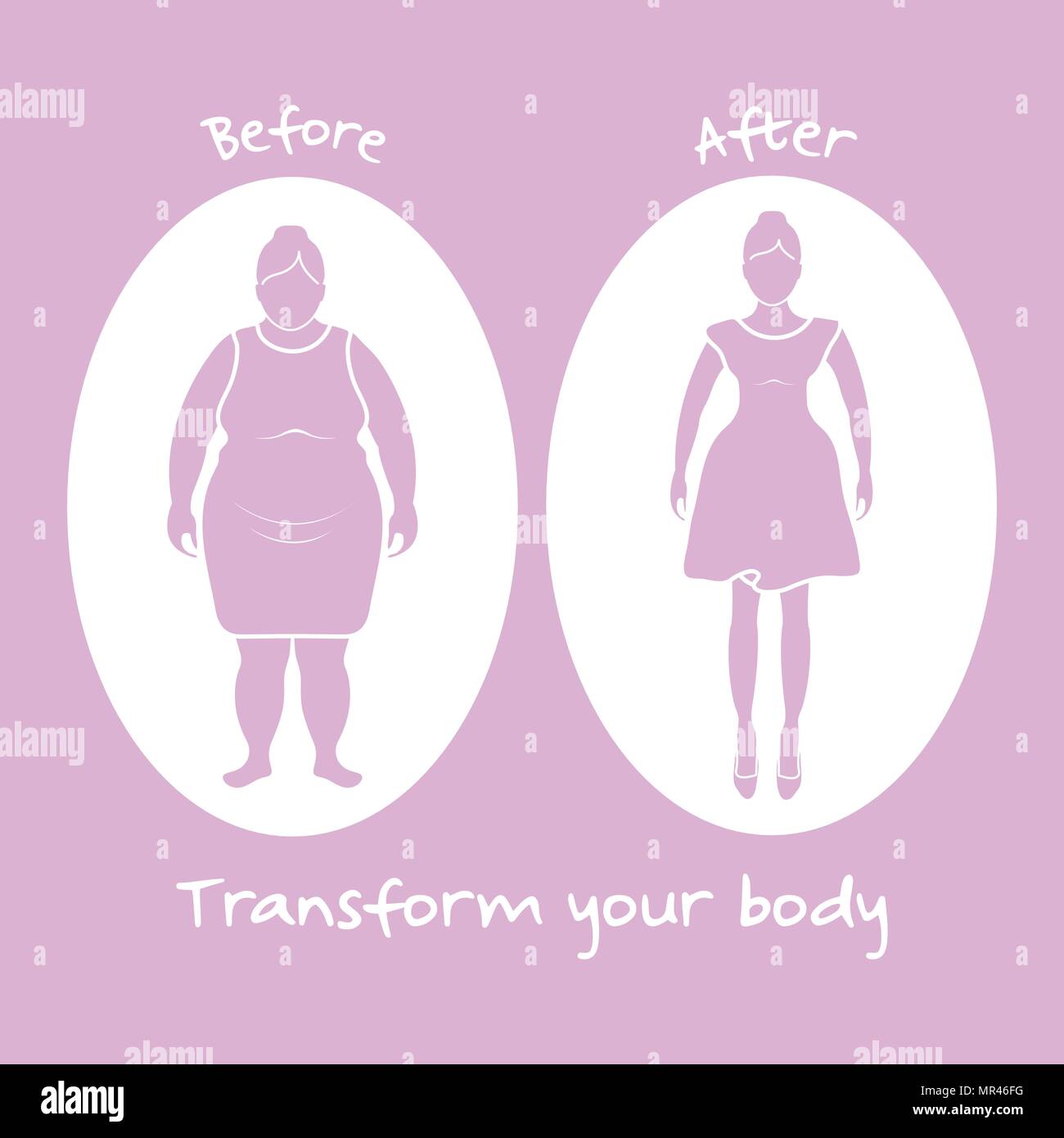 Fat Woman And Shapely Woman Transform Your Body Sport And Proper