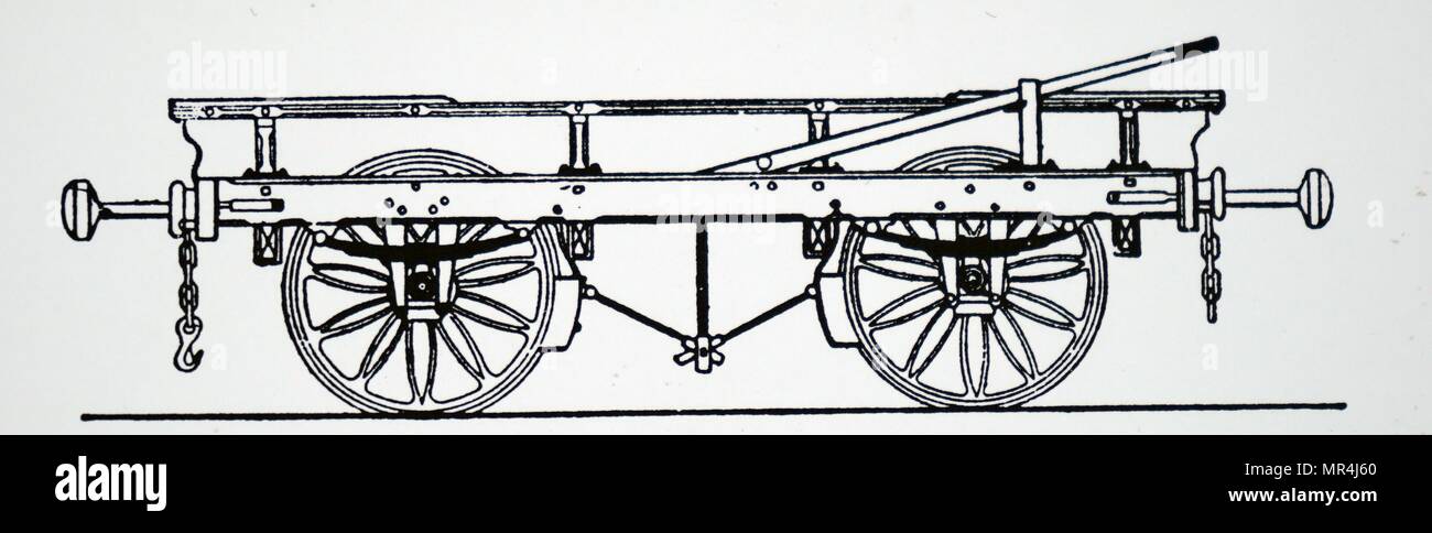 Illustration depicting a simple foot brake on a truck on the Great Western Railway. Dated 19th century Stock Photo