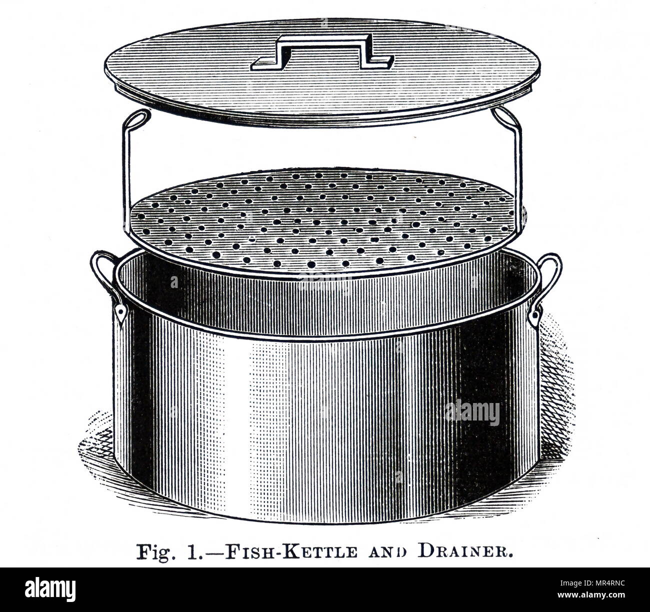 Cooking Pots Dimensions & Drawings