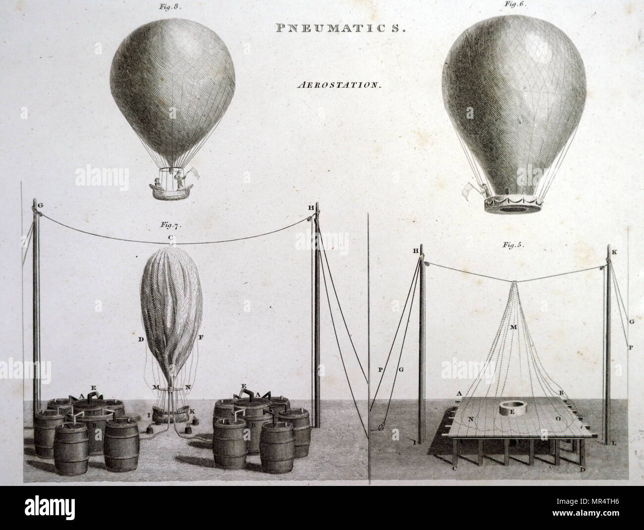 Engraving depicting two types of hot-air balloons. Left: Hydrogen Balloon, the bottom quarter of the picture shows the method of filling the balloon with hydrogen produced by filling barrels with iron filings and sulphuric acid. Right: a Montgolfier hot-air balloon. Dated 19th century Stock Photo