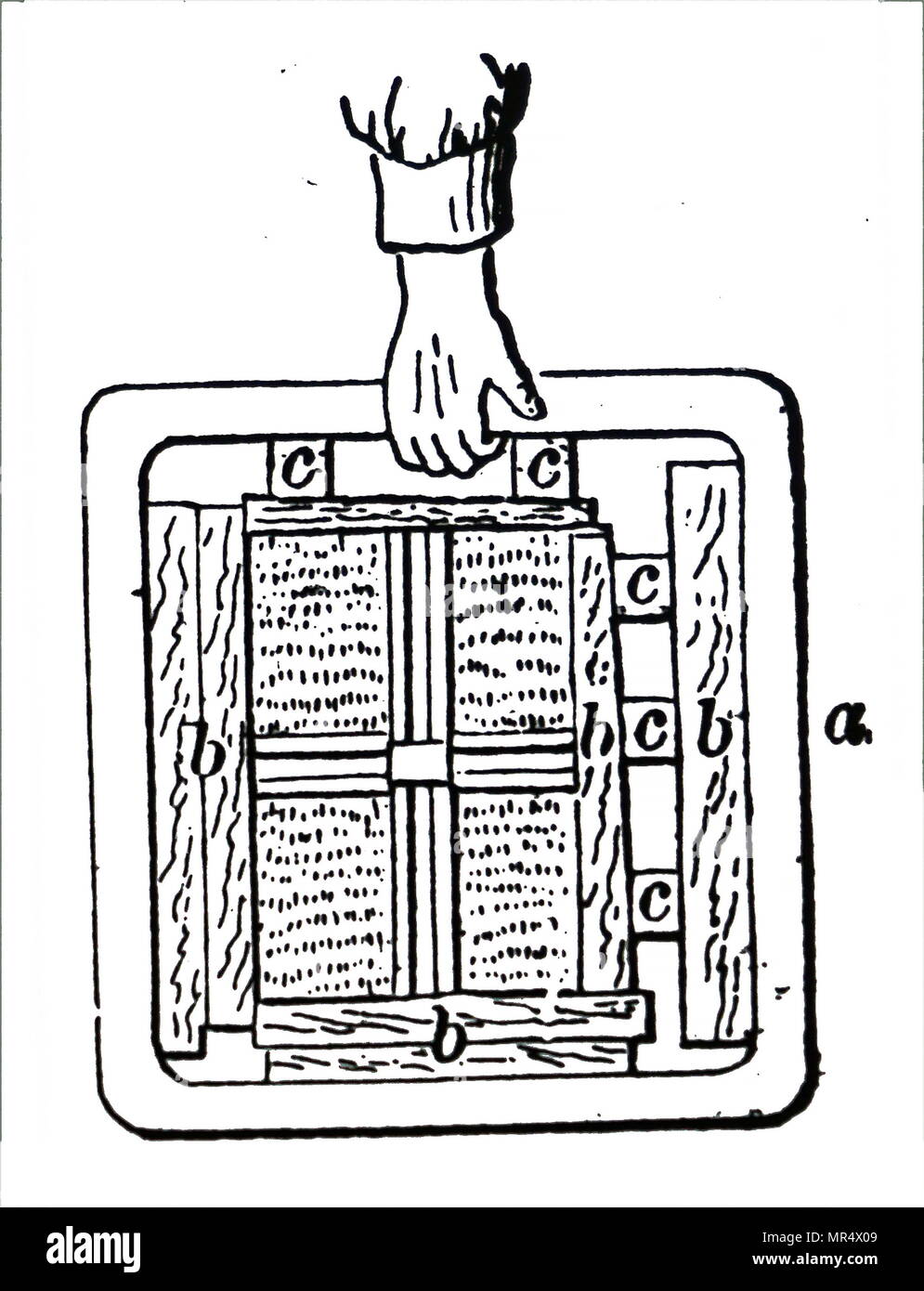 Illustration depicting four pages of type locked in Chase (usually an iron frame) by Furniture and Quoins. Furniture between pages called gutters, around edges head-foot or side-sticks as appropriate. Dated 19th century Stock Photo