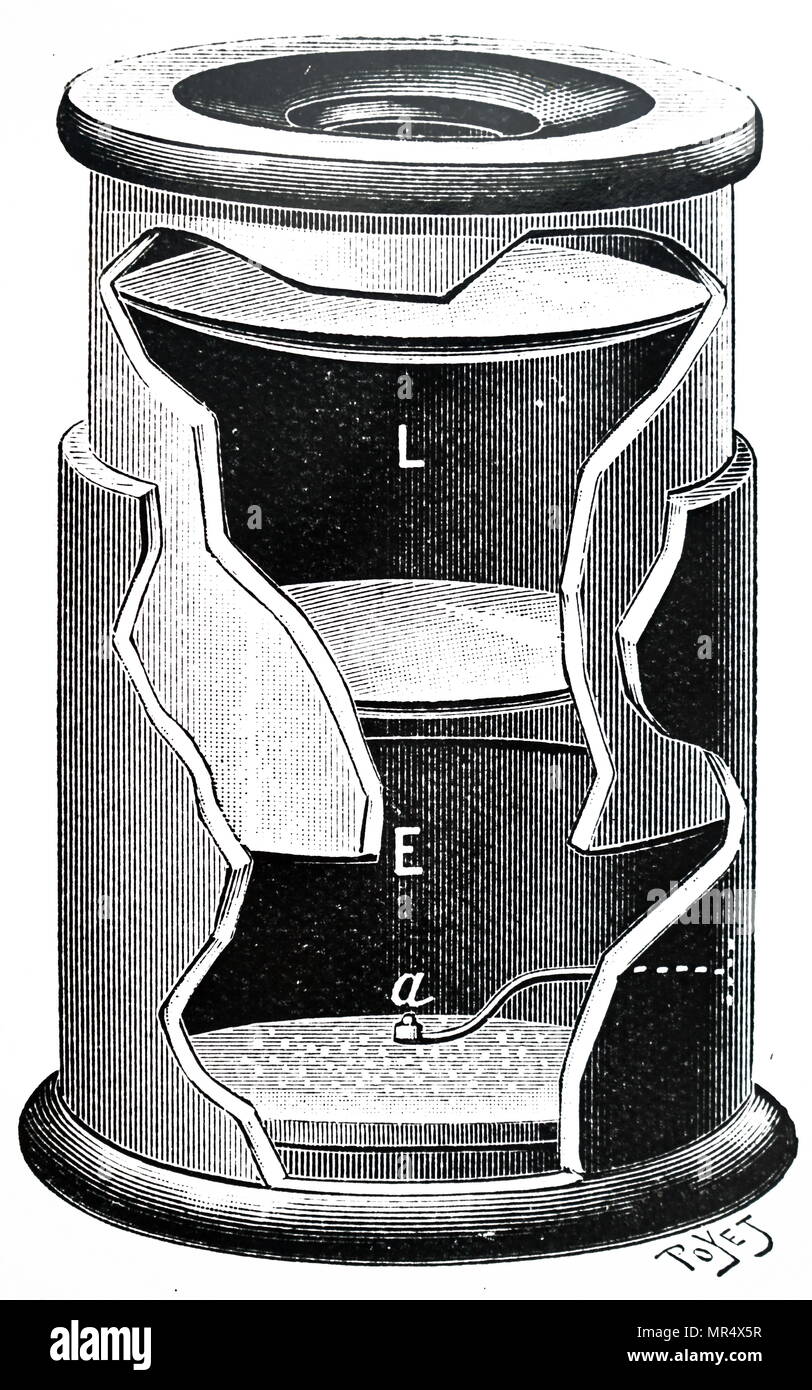 Diagram depicting a spinthariscope invented by William Crookes. A spinthariscope - a toy in which a small piece of radium compound a) emits alpha rays which impinge on a piece of zinc sulphide e) that thereby scintillates. Scintillation is observed through a magnifying lens L). Sir William Crookes (1832-1919) an English chemist and physicist. Dated 20th century Stock Photo